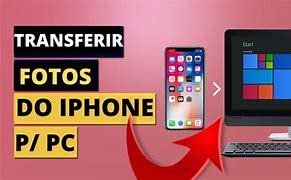 Image result for Update iPhone Using PC