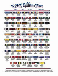 Image result for Military Award Ribbons