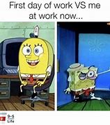 Image result for Spongebob Office Rage Meme