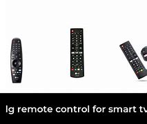 Image result for LG Remote Input Button Sign