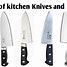 Image result for Schrader Multi Blade Knife