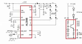 Image result for Rtfm Shift