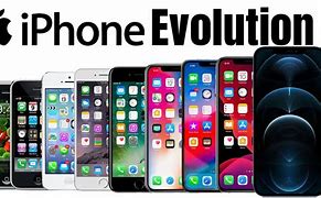 Image result for Apple iPhone Evolution