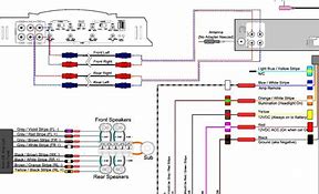 Image result for How to Wire JVC Double Din