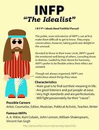 Image result for INFP People