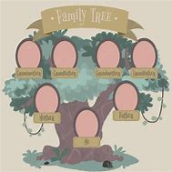 Image result for Genealoy Templates for Family Trees