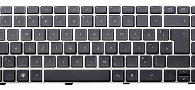 Image result for Show Keyboard Layout