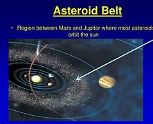 Image result for Asteroid Belt Between Mars and Jupiter
