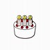 Image result for Dog Birthday Emoji