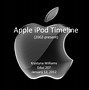 Image result for iPod Classic 8th Generation
