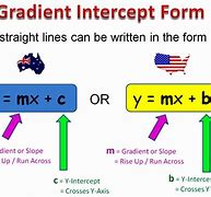 Image result for Gradient Intercept Form Example Easy