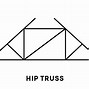 Image result for 12 Foot Trusses