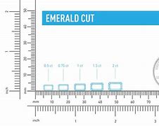 Image result for Emerald Cut Diamond Size Chart