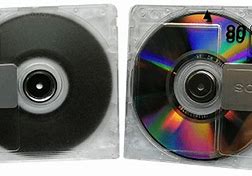 Image result for MiniDisc Blank Discs