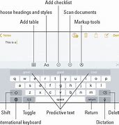 Image result for iPhone 11 Verizon Keyboard