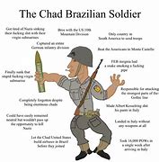 Image result for Chad Meme Brazil