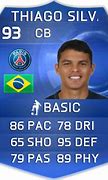 Image result for Thiago Silva Jersey