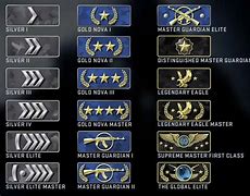Image result for CS GO Age-Rating
