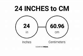 Image result for What Is 24 Inches in Cm