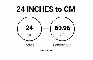 Image result for How Big Is 24 Inches
