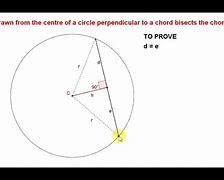 Image result for Perpendicular Chord Bisector Theorem