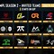 Image result for Pubg Pro League eSports