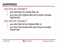 Image result for Orange. Buy Swap and Sell