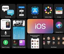 Image result for FT iPhone Features