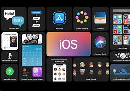 Image result for iphone 24 feature
