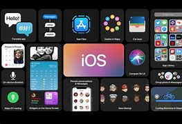 Image result for Find My iPhone Featgures