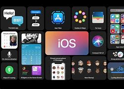 Image result for All 10 New Features iPhone