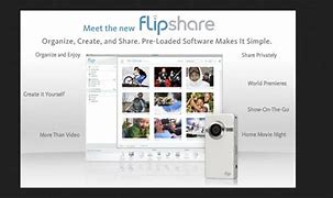 Image result for FlipShare