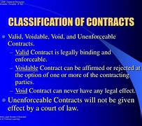 Image result for Elements of a Legal Contract