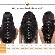 Image result for 72 Inches Hair