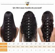 Image result for Inch Long Curly Hair