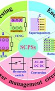 Image result for Self Charging Battery System