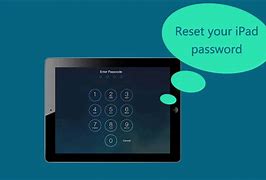 Image result for iPad Passcode Locked