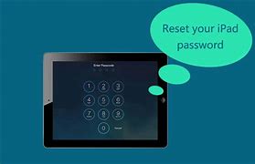 Image result for Forgot Passcode On iPhone without iTunes