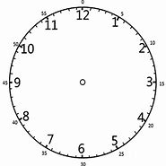 Image result for Analogue Clock Movement Watch