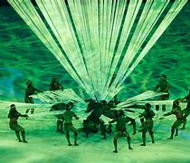 Image result for 2000 Summer Olympics Opening Ceremony