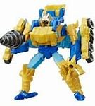 Image result for Sky-Byte Transformers