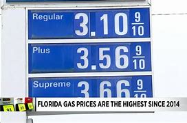 Image result for Gas Prices in Florida