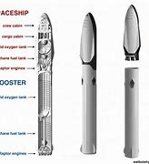 Image result for SpaceX Rocket Parts