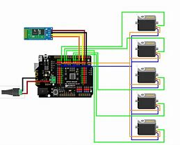 Image result for 6DOF Arm Robot Power Supply