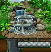 Image result for Pondless Waterfall
