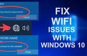 Image result for Cannot Connect to Internet Problem
