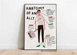Image result for Anatomy of an Ally