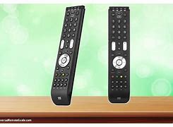 Image result for Roku Remote Reset Button