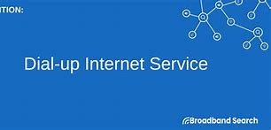 Image result for Dial-Up Internet Logo