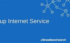 Image result for Dial-Up Internet Services